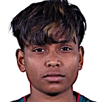 阿尔皮·阿克特头像