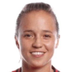 玛利亚·阿古德罗头像