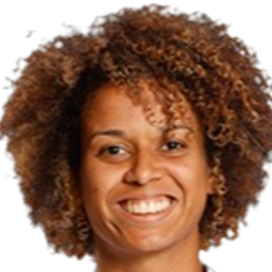 艾琳·米琳·德·利马头像