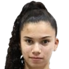 费尔南达·阿尔梅达头像