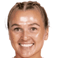 卡洛琳·豪兰德头像