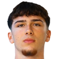 亚尼斯·波多莱亚努头像