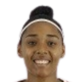 凯特琳·达席尔瓦头像