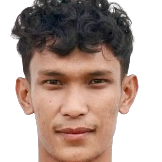 吉里尔·卡珀头像