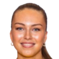 卡亚·比耶尔德·赫耶尔姆豪格头像