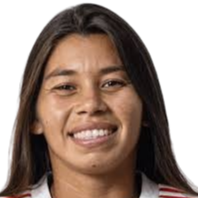 瓦兹·马亚拉	头像