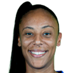 伊莎贝拉·费尔南德斯头像