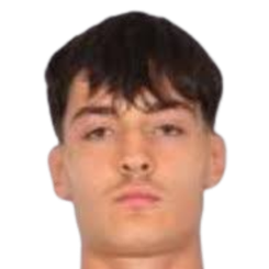 富尔坎·乔拉克头像