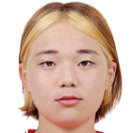 沼尾圭都头像