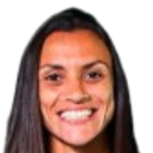 安娜·爱丽丝头像