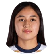 凯伦·拉米雷斯头像