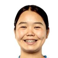 埃蒂博尔·肖迪耶娃头像
