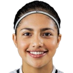 安巴尔·菲格罗亚头像