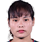 莫妮卡·沙克马头像