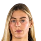 亚历山德拉·克尔头像