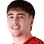 乔瓦尼·德阿布鲁头像