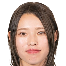 广泽真穂头像