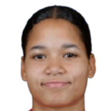 索菲·亨尼克头像