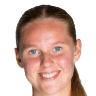 里·斯科特·约根森头像