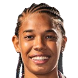 莫尼克·拉斐拉·罗德里格斯·佩雷拉头像