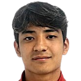 非尔旦吾思·麦合木提头像