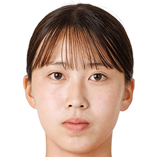 寺田心春头像
