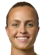 费丝·哈钦斯头像