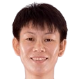 孙洁头像