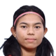 玛丽亚·曼达头像