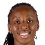 曼希塔·特劳雷头像