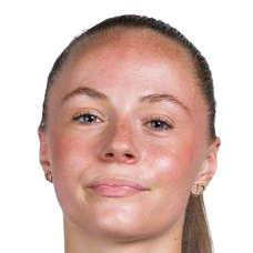 卢·博加特头像