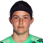 奥丽安娜·克里斯坦乔头像