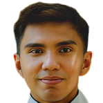 达尼·米尔·阿瑞菲·米尔·阿明头像