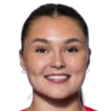 安娜·阿杰姆头像