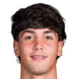 克里斯蒂安·卡马头像