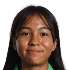 雷纳塔·拉米雷斯头像