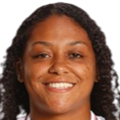 比阿特丽斯·安娜头像