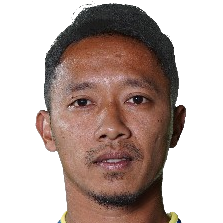 丹迪·桑托索头像