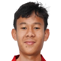 穆罕默德·扎哈比·古利头像