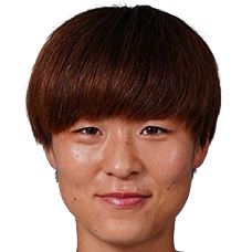 平井杏幸头像