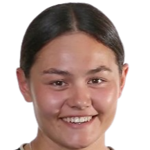 丹妮尔·卡纳姆头像