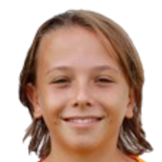 伊吉特·乔拉克头像