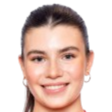 玛琳·维克·阿尔弗雷德森头像