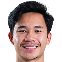 素巴楚·萨拉查特头像