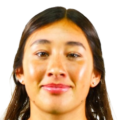 伊拉达·费尔南德斯头像