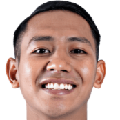 贝克汉姆·普特拉·努格拉哈头像