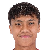 伦迪·萨普尔头像