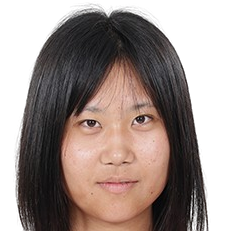 吉田琉衣头像