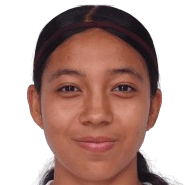 瓦莱丽亚·阿尔瓦拉多头像