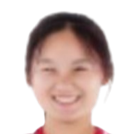 徐子真头像